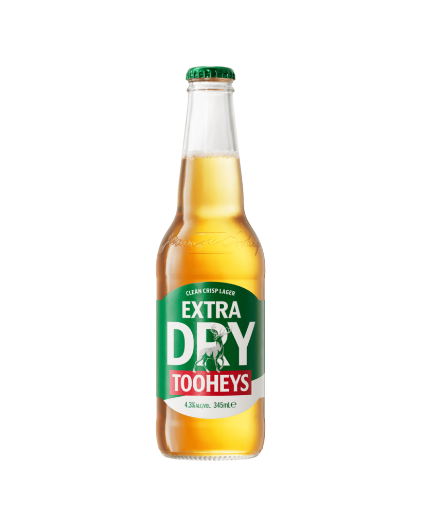 Popular Products In Dubai